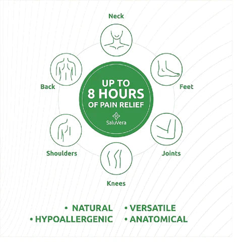 PAIN RELIEF®️ - Parches para aliviar el dolor - 1 caja (10 parches)